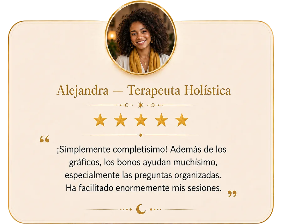 Testimonio